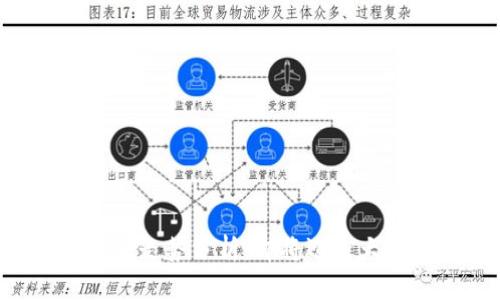 以太坊未来走势分析：即将迎来大涨的信号!