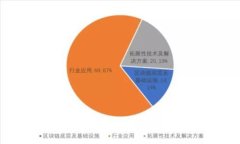 小狐狸钱包充值ETH的详细