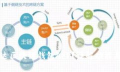 什么是先达区块链钱包A