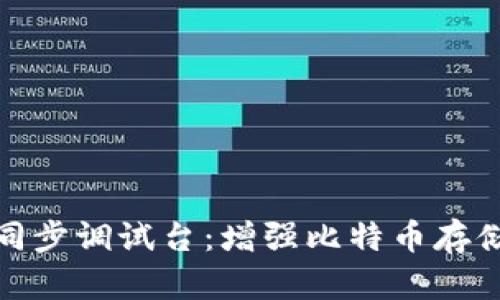 比特币钱包同步调试台：增强比特币存储和管理体验