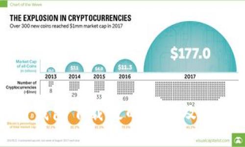 比特币钱包下载慢的原因及解决方案