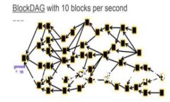 大丰收兑换USDT：如何安全