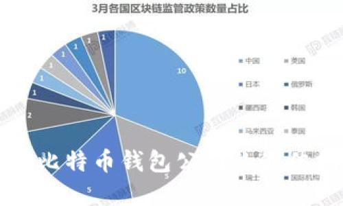 选择比特币钱包公司的最佳指南