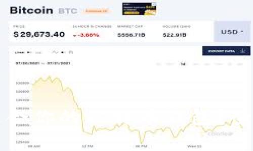如何选择最适合你的比特币钱包？全面解析与推荐