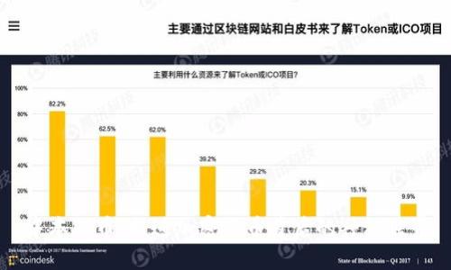 中本聪币：走进加密货币背后的神秘世界