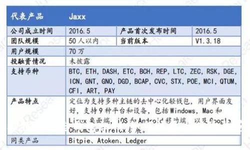 比特币遗忘钱包私钥：如何恢复与风险防范