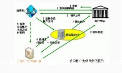 2023年最佳虚拟币钱包APP排
