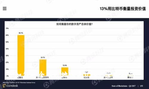 如何安全有效地购买USDT：全面指南