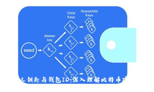 比特币私人钥匙与钱包ID：深入理解比特币安全的重要性