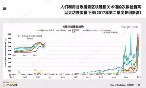 如何安全获得比特币钱包：全面指南