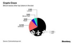 美国版USDT钱包官方下载：