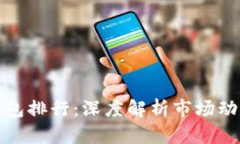 比特币巨鲸钱包排行：深