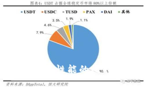 题目：

如何开发一款高性能的比特币APP钱包？