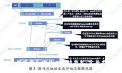 如何下载和安装以太坊钱