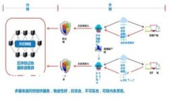 如何查看以太坊钱包中的