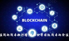 2023年最值钱的钱币排行榜