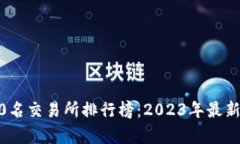 币圈前50名交易所排行榜：