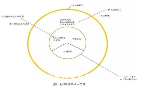 如何安全解锁比特币钱包密码：全面指南