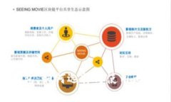 比特币轻钱包：如何选择