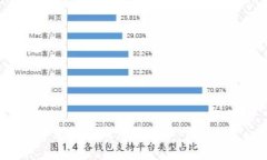 baioti全方位解析Go语言在以