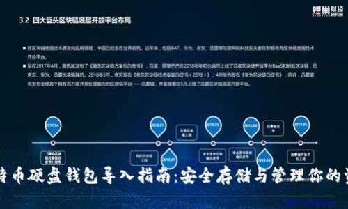 比特币硬盘钱包导入指南：安全存储与管理你的资产