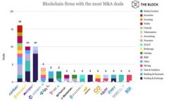 如何在Token.im钱包中添加USDT：详细步骤与常见问
