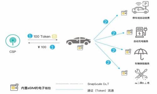 火币钱包转USDT的完整指南与常见问题解答