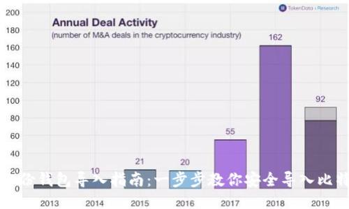 比特币备份钱包导入指南：一步步教你安全导入比特币钱包