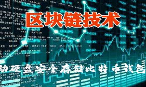 如何使用移动硬盘安全存储比特币钱包：全方位指南