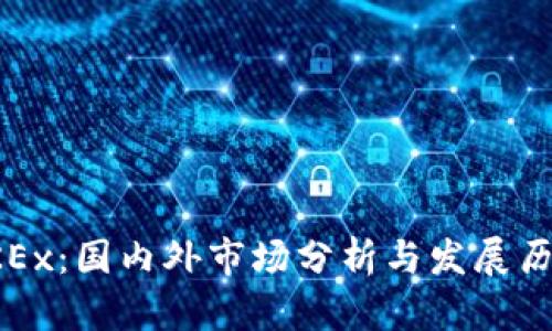 OKEx：国内外市场分析与发展历程