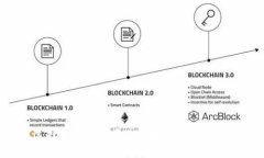 如何选择支持比特币的糖果钱包：初学者指南