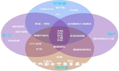 如何在Huobi官网安全下载苹果版App：全面指南