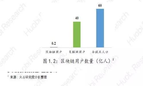 如何在Huobi官网安全下载苹果版App：全面指南