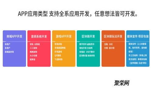 比特币钱包私钥：安全性与管理的全面指南