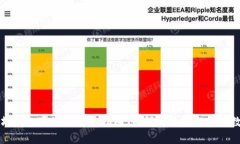 从以太坊钱包变现的全面指南：如何高效转化您