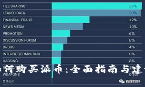 如何购买派币：全面指南与建议