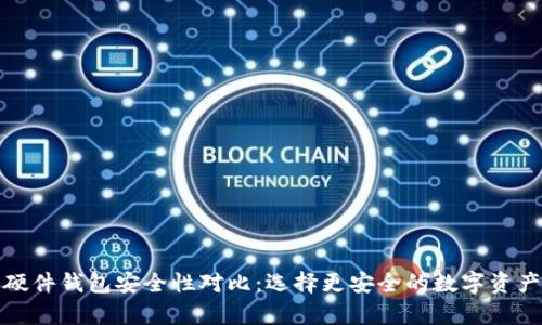 冷钱包和硬件钱包安全性对比：选择更安全的数字资产存储方案