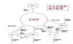 深入解析数字货币PNT：投资前景与市场动态
