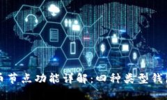 比特币节点功能详解：四种类型钱包解析
