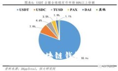 深入探讨NFT区块链钱包的选择与应用