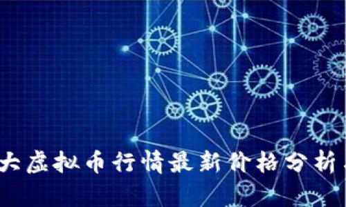 2023年十大虚拟币行情最新价格分析与投资策略