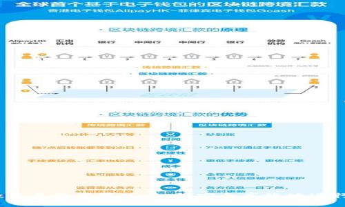 全面解析OKEx交易所苹果版：如何安全高效地进行加密货币交易
