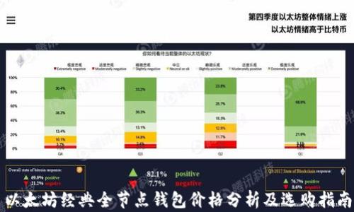 
以太坊经典全节点钱包价格分析及选购指南