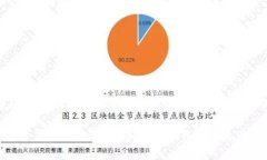 波币是网络用语中比较流行的一种表达，通常指