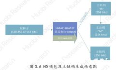 如何有效增加比特币钱包节点连接数？