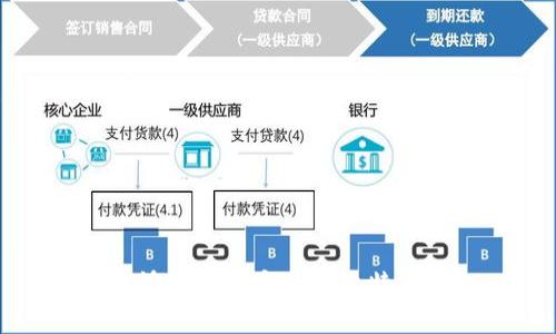 如何快速构建安全的比特币钱包