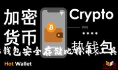 如何利用脑钱包安全存储
