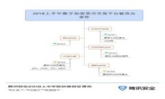 比特币钱包地址查询无果