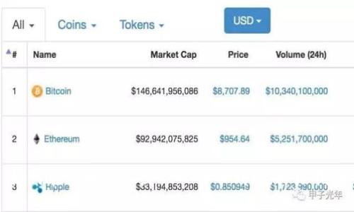 如何在老电脑上发现比特币钱包：终极指南