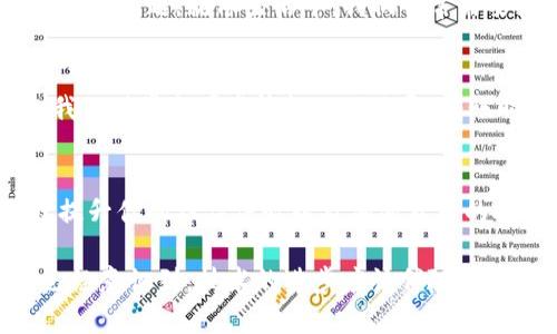   如何解决比特币钱包转不出去的问题？ / 

 guanjianci 比特币钱包, 比特币转账, 比特币网络, 加密货币 /guanjianci 

引言
在如今数字货币盛行的时代，比特币作为最具代表性的加密货币，吸引了大量投资者的关注。然而，许多人在使用比特币钱包时，常常会遇到一个令他们困惑的难题：比特币钱包转不出去，这到底是怎么回事呢？你是不是也曾陷入这种困境？或者你周围的朋友也有这样的经历？

比特币钱包转账的基本原理
要了解为什么比特币钱包转不出去，我们首先需要了解比特币转账的基本原理。比特币是去中心化的数字货币，其网络是由全球各地的节点共同维护。这些节点组成了区块链网络，负责记录和验证每一笔交易。而比特币钱包，作为用户与区块链进行互动的工具，承担着发送和接收比特币的功能。

当你决定向某个地址转账时，你的比特币钱包会生成一笔交易，并将其广播到比特币网络中。这笔交易需要经过网络中的节点进行验证，最终被打包到区块中，成为区块链的一部分。一旦交易被确认，发送的比特币就会从你的钱包中扣除，最终进入接收方的钱包。

为什么比特币钱包会转不出去？
了解了基础原理后，我们可以深入探讨导致比特币钱包转不出去的原因。以下是一些常见原因：

h4网络拥堵/h4
比特币网络是有限制的，每个区块最多只能容纳一定数量的交易。当网络中出现大量交易时，区块的处理效率会降低，这就造成了网络拥堵。在这种情况下，你的转账可能会面临延迟，甚至一时无法完成。你有没有在高峰期尝试过转账却一再失败的尴尬经历呢？

h4手续费设置过低/h4
为了鼓励矿工处理你的交易，比特币网络允许发送者设置手续费。如果手续费设置过低，矿工可能会优先处理手续费更高的交易，导致你的转账被延迟甚至搁置。合理的手续费选择对于顺利完成转账至关重要，这是否让你想起了自己为了一点小钱而代价极大地延误了转账？

h4钱包问题/h4
有时候，比特币钱包本身可能出现故障，比如软件更新问题、钱包文件损坏、或是数据同步错误等。这些问题都会导致你无法正常进行转账。如果你的钱包曾经历过崩溃或死机，你是否也感到了一阵不安和无奈呢？

h4地址错误/h4
在转账过程中，最常见的错误是输入了错误的钱包地址。如果你输入的地址不存在，或者不符合格式要求，转账将不会成功。是否也曾有过这样的感受，在确认后发现自己犯了低级错误而痛心后悔？

如何解决比特币转不出去的问题
面对比特币钱包转不出去的问题，你并不是孤单一人，下面的解决方案或许能帮助你走出困境。

h4检查网络状态/h4
首先，你需要检查比特币网络的状态。可以通过区块链浏览器查看当前的网络拥堵情况，看看是否有较多未确认的交易。如果网络确实很拥堵，可以暂时等待。你是否曾经冷静下来，仔细观察周围环境，从而得到更好的判断？

h4调整手续费/h4
如果你发现手续费设置过低，可以尝试重新设置金额。在大多数比特币钱包中，都会提供手续费的选项，我们可以选择一个合理的交易手续费，以便更快地被矿工处理。这是否让你想起了在某个时刻，合理花费能带来更高效的结果呢？

h4更新钱包软件/h4
确保你的钱包软件是最新版本。如果你遇到软件问题，检查是否有可用的更新，下载并安装最新版本，以修复已知的漏洞和网络兼容性问题。就像生活中，我们常常需要更新自己的观点和知识，才能更好地适应新的环境。

h4仔细检查转账地址/h4
在进行转账前，一定要仔细检查接收方的钱包地址。确认无误后再进行转账，这不仅能避免资金损失，还能提高你的信心。生活中，我们时常会因些许粗心而吃亏，转账时难道不值得我们更为专注吗？

总结与反思
比特币钱包转不出去并不是个别现象，而是许多用户在使用过程中可能直面的挑战。了解它的根本原因，掌握解决方案，能够有效提升你的操作信心以及加密货币的投资体验。

记住，在这个快速发展的数字货币世界中，保持冷静和理性，时刻关注行业的发展动态，才能更好地应对未来的挑战。你是不是也已经意识到，技术的进步应该伴随着我们更高的警觉和自我提升呢？希望以上的内容能够帮助你更顺畅地使用比特币钱包，顺利完成每一次交易。